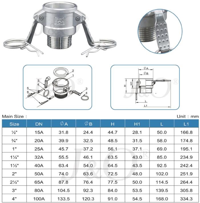 150LBS Stainless Steel TypeB NPT BSP Thread Camlock Quick Coupling